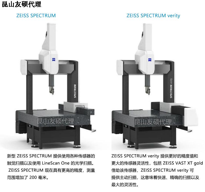 大同大同蔡司大同三坐标SPECTRUM